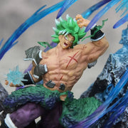 20cm Broly vs Gogeta Anime Figure – Dragon Ball Collectible Statue Model Desk Decoration Toy Gift.